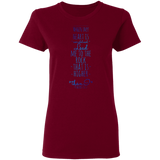 Bible Verses Ladies' 5.3 oz. T-Shirt - "Psalm 61:2" Design 2 - Meditate Healing Christian Store
