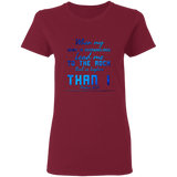 Bible Verses Ladies' 5.3 oz. T-Shirt - "Psalm 61:2" Design 6 - Meditate Healing Christian Store