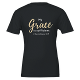 066a0c77-debf-4b94-a492-ae54d0b5b9f8